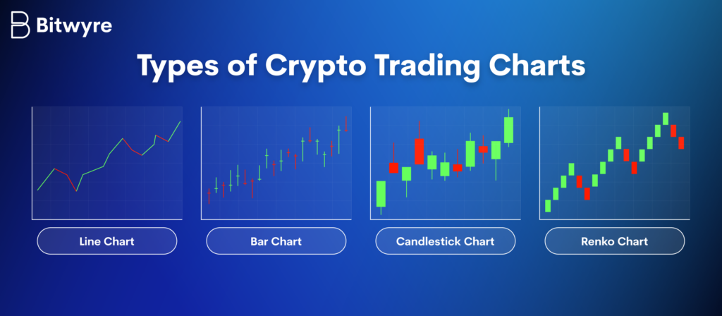 comprehensive chart